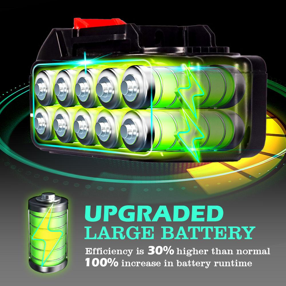 10000mAh 20000mAh Pin Sạc Được Nâng Cấp Pin Lithium 18V dành cho Makita 18V Dòng B Pin Có Đèn Báo Pin Điện Áp Danh Định: 21.6V