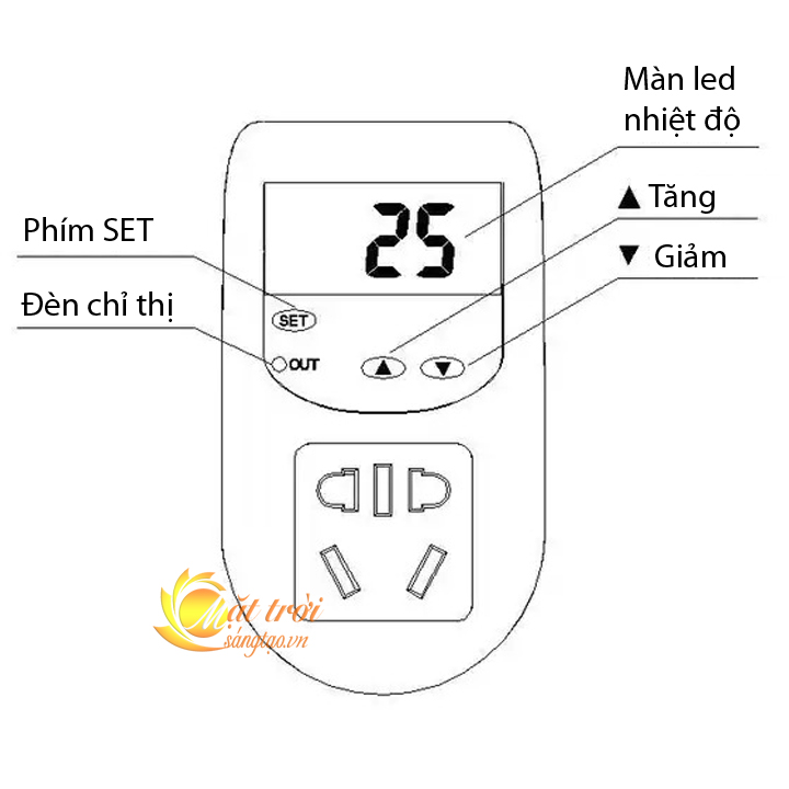 Ổ cắm cảm biến nhiệt AL-07