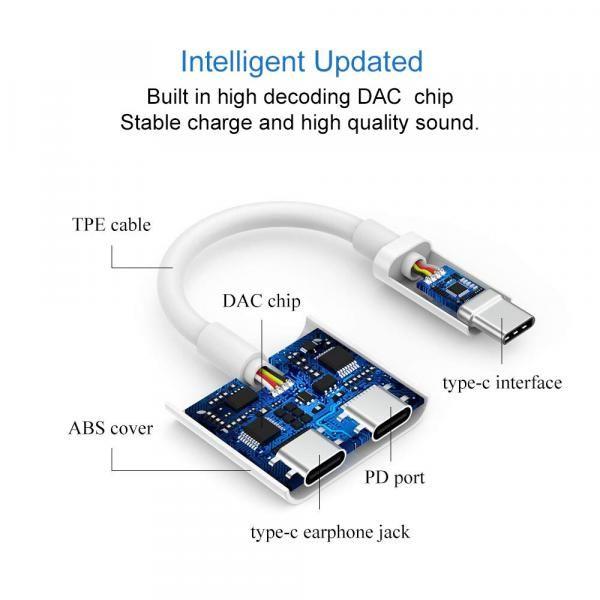 Ugreen UG50595CM193TK 10cm 2 cổng USB TYPE C bộ chia Hub màu trắng dài 0.1M - HÀNG CHÍNH HÃNG