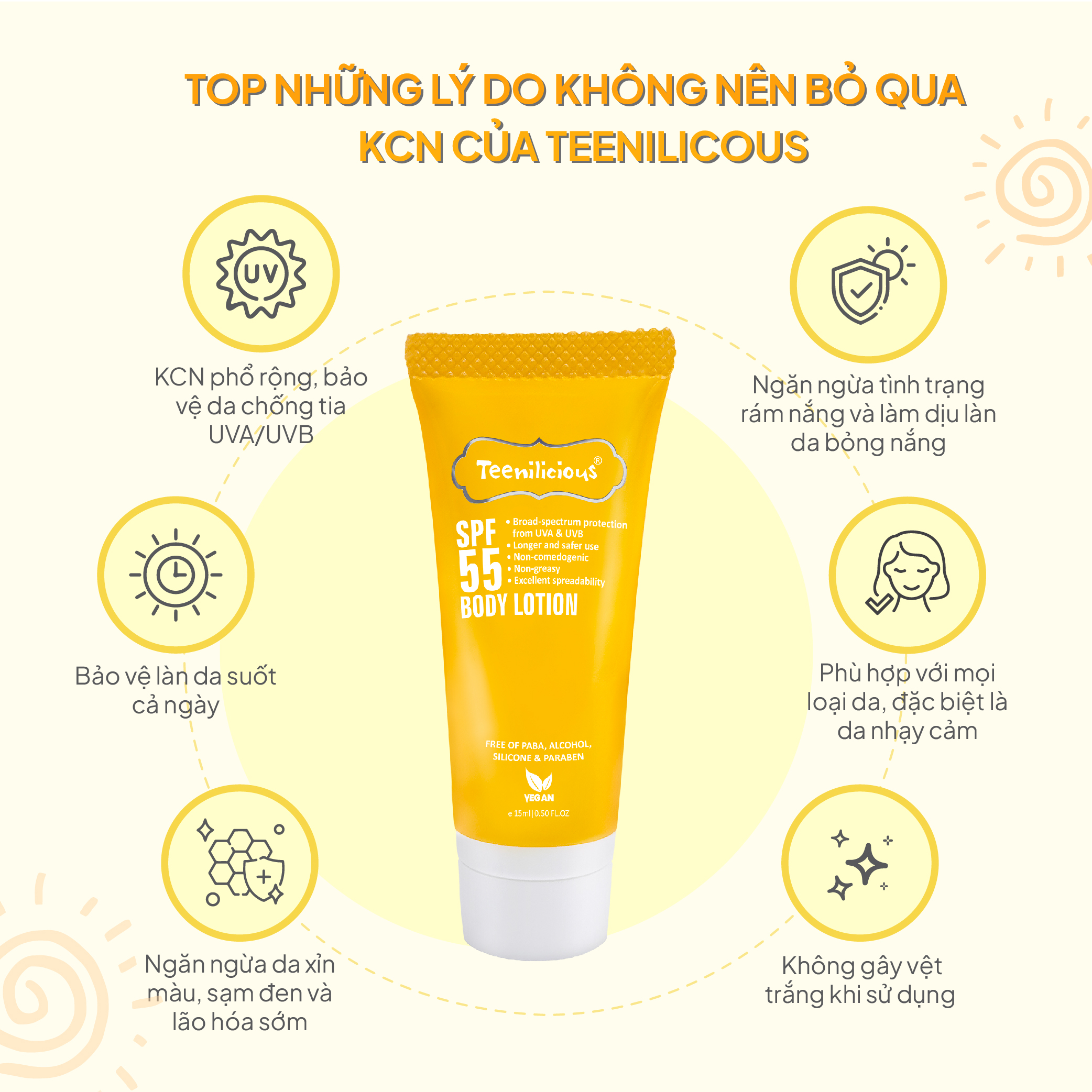 [Mini Size] Sữa Dưỡng Thể Chống Nắng Teenilicious SPF55 Body Lotion 15ml, PA+++, Dành Cho Da Dầu Và Nhạy Cảm