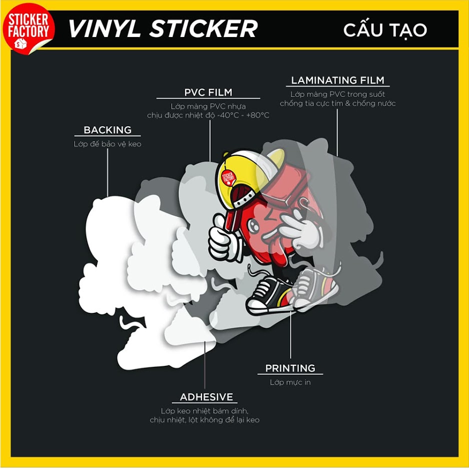 Bearbrick - Set 30 sticker hình dán