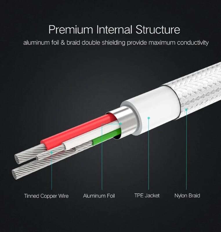 Ugreen UG20815US174TK 3M màu Trắng Dây USB 2.0 sang Type-C đầu nhôm dây bọc vinyl - HÀNG CHÍNH HÃNG