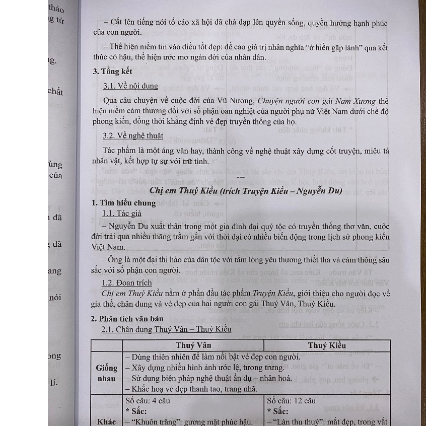 Sách - Hướng dẫn Ôn thi vào lớp 10 môn Ngữ Văn (KP)