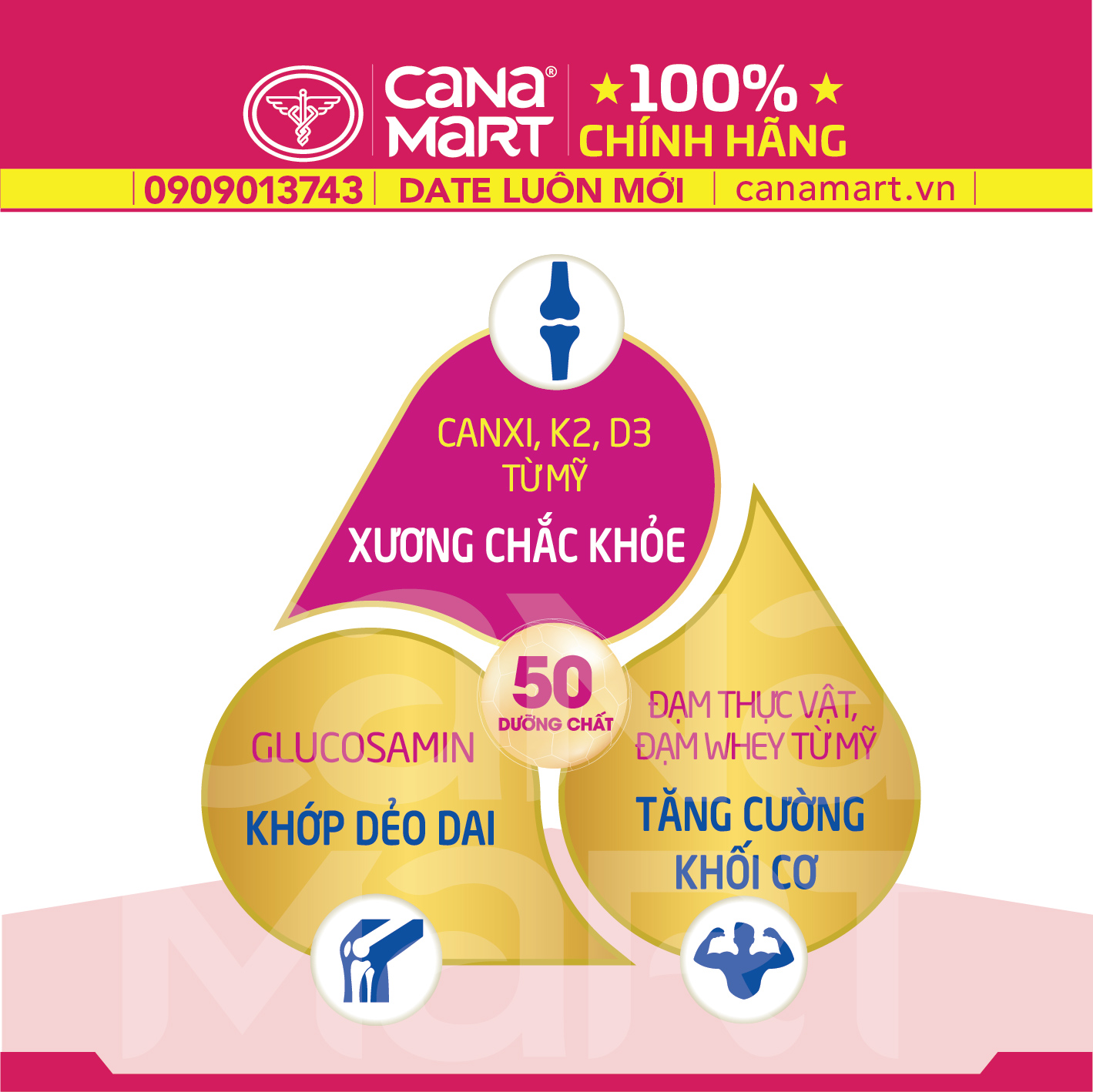 Sữa bột Nutricare Bone phòng chống loãng xương sụn khớp cho người lớn tuổi (900g)