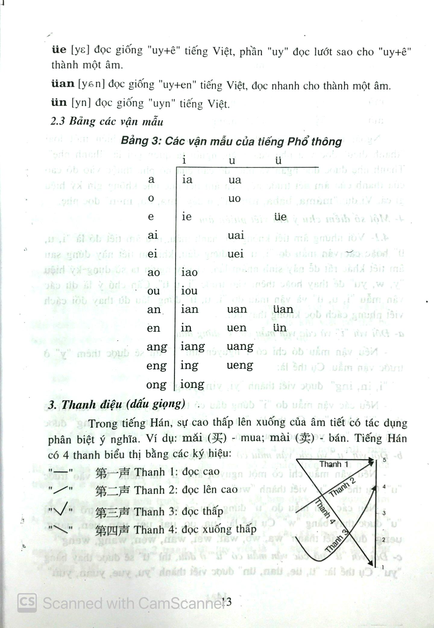 Tân Giáo Trình Hán Ngữ - Tập 1
