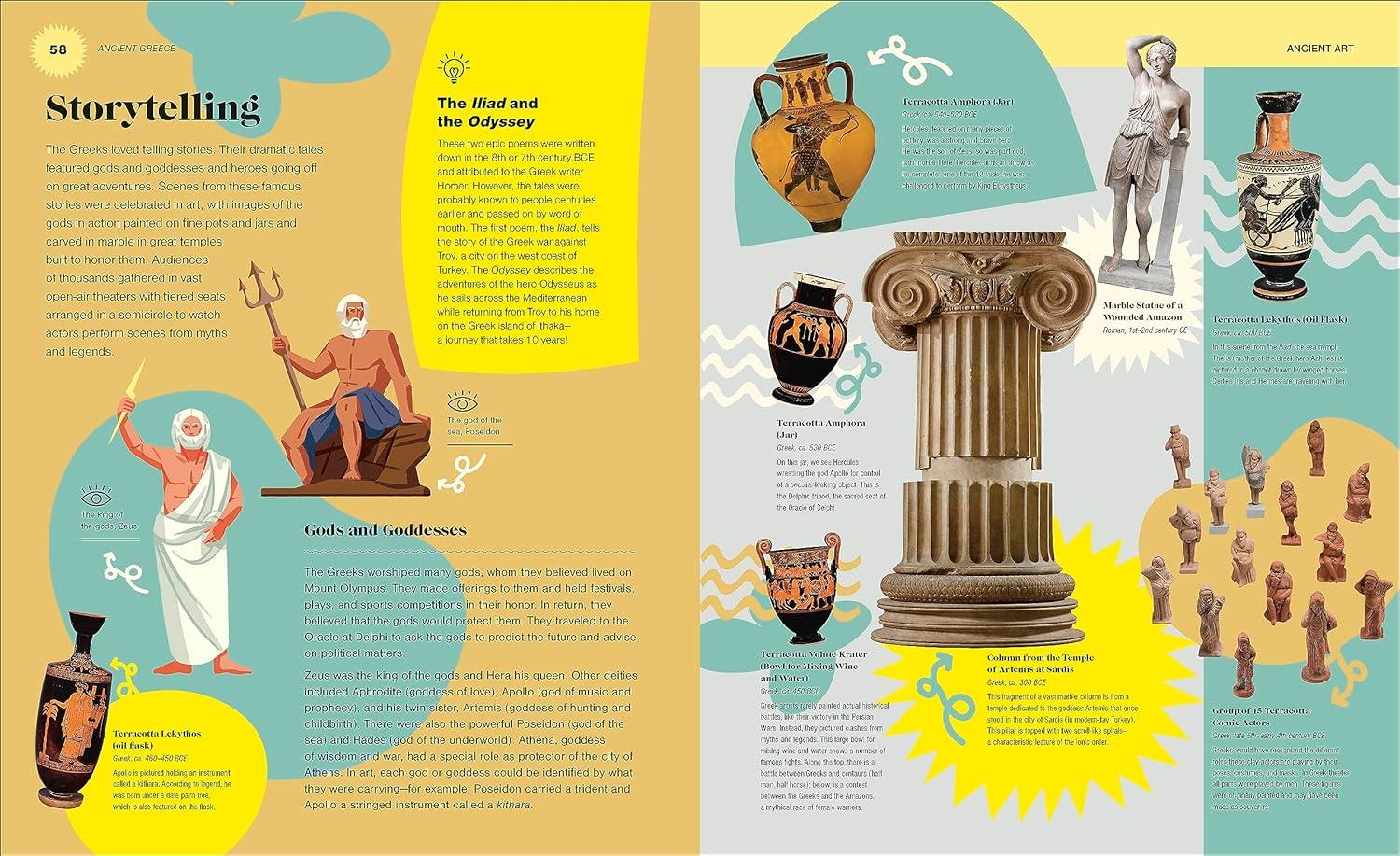 Sách ngoại văn: The Met 5000 Years Of Awesome Objects