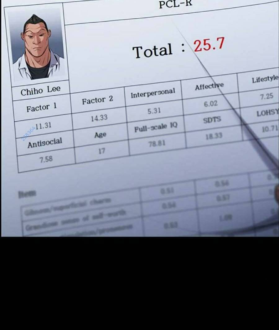 giáo dục chân chính chapter 123 62