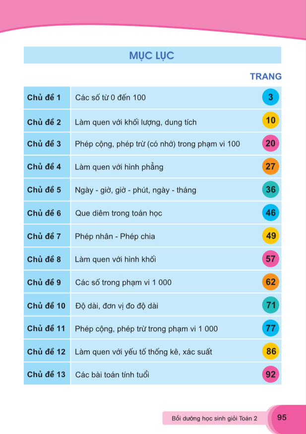 Sách - Bồi Dưỡng Học Sinh Giỏi Toán Lớp 2 - Biên soạn theo chương trình GDPT mới - ndbooks