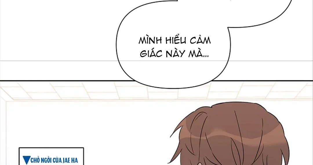 guide cấp b chapter 29 131