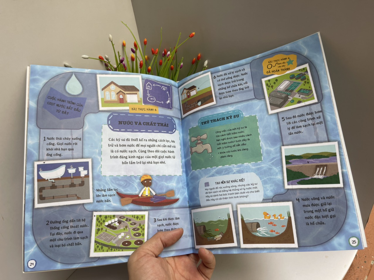 KỸ SƯ – Tập sự – Nhiều tác giả – ETS – Alphabooks – NXB Dân Trí