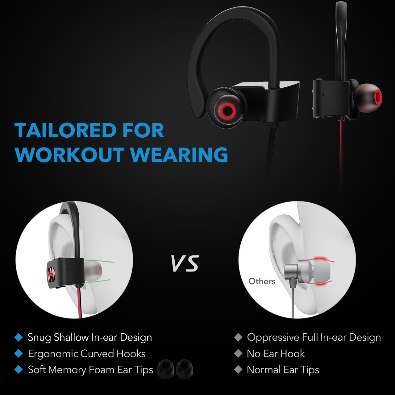 Tai Nghe Headphone Earbub Chống Nước IPX7 MPOW Bluetooth Đàm Thoại Cao Cấp - Hãng Phân Phối Chính Thức