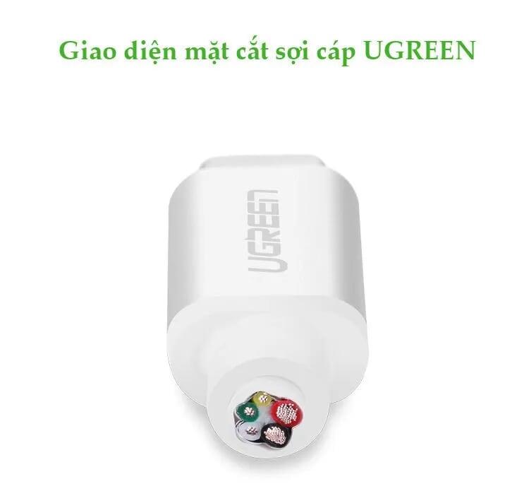 Ugreen UG10679US161TK 1.5M màu Trắng Cáp USB Type C 3.1 đầu nhôm - HÀNG CHÍNH HÃNG