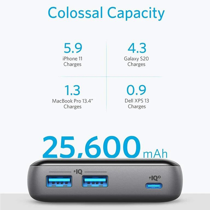 Pin Dự Phòng Anker PowerCore III Elite 25.600mAh Hỗ Trợ Sạc Nhanh PowerIQ 3.0 và PowerDelivery PD 60W Tích Hợp USB Type-C In/Out (có hỗ trợ sạc macbook) - A1290 - Hàng Chính Hãng