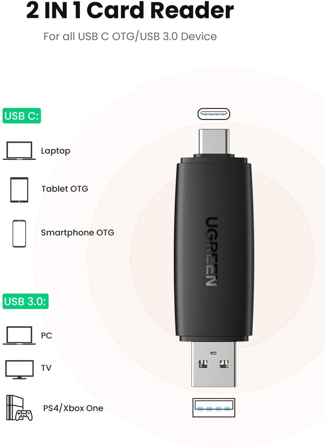 Đầu đọc thẻ nhớ SD,TF 2 trong 1 UGREEN 80191 USB-A và Type-C - Hàng nhập khẩu chính hãng