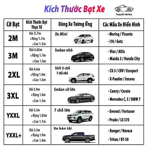 Bạt Phủ Ô Tô 4 Chỗ - 7 Chỗ - Bán Tải - Bạt Phủ Trùm Xe Ô Tô + Quà Tặng Túi Thơm Hình Cây Thông Treo Xe