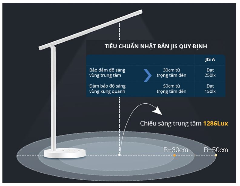 Đèn bàn panasonic trắng 7.5W LT042119 - Chính hãng