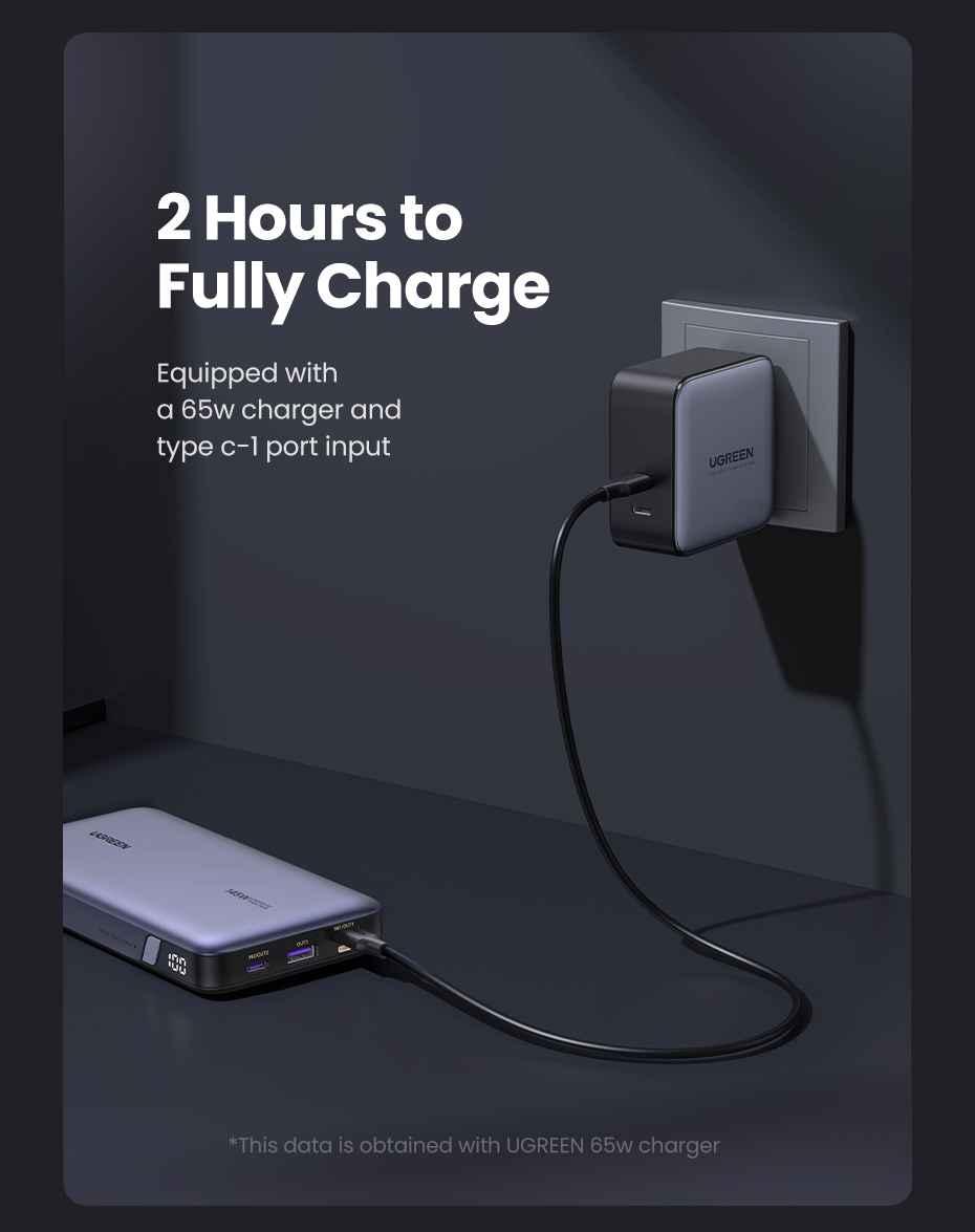 Ugreen UG27739PB205TK 25.000 mAH 145W 2c1a Sạc Dự Phòng Hỗ trợ Sạc Nhanh Hai Chiều kèm cáp c-c 0.5m - HÀNG CHÍNH HÃNG