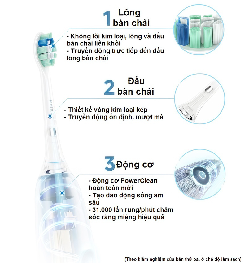 Bàn chải đánh răng điện thương hiệu Hà Lan cao cấp Philips HX5272/03 và HX5282/01 - Hàng nhập khẩu