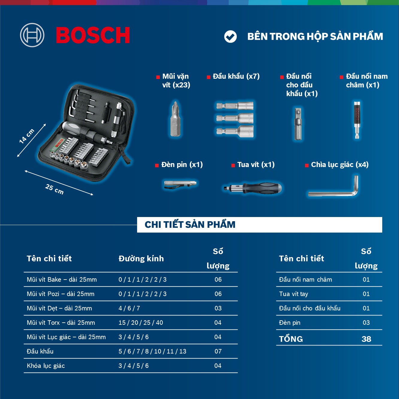 Bộ Vặn Vít Đa Năng 38 Món Bosch – 2607019506 (Hộp Đen)