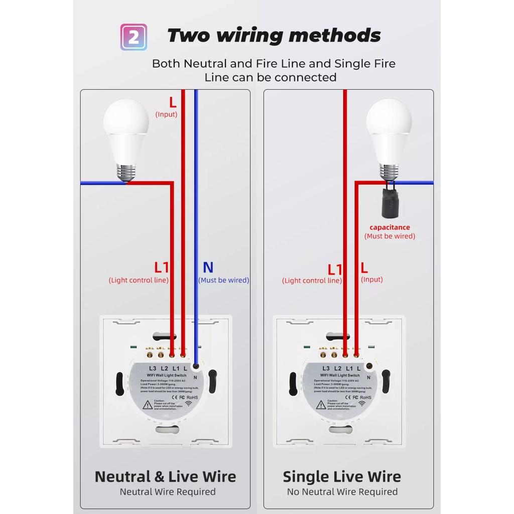 Công Tắc Thông Minh Wifi Mặt Vuông (Không Cần Dây N). Điều Khiển Từ Xa Bằng Điện Thoại Dùng App. Smart Life/ Tuya