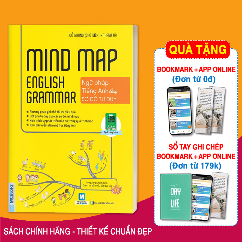 Sách Mindmap English Grammar – Ngữ Pháp Tiếng Anh Bằng Sơ Đồ Tư Duy