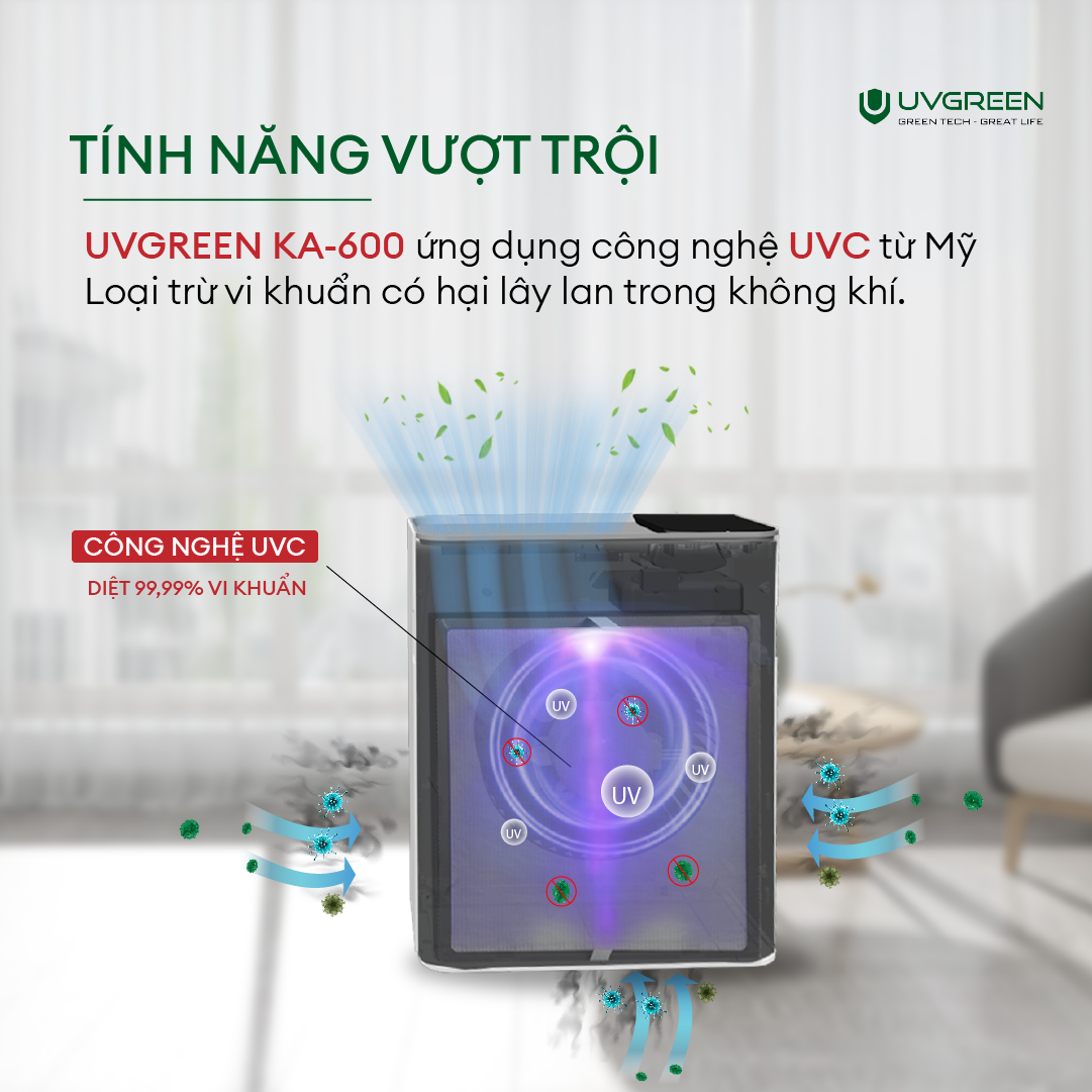 Máy Lọc Không Khí Diệt Khuẩn UVGREEN KA600 60m2 Hàng chính hãng - Công Nghệ UVC LED Từ Mỹ, Lõi HEPA H13 Lọc Sạch 99,97% Bụi Mịn