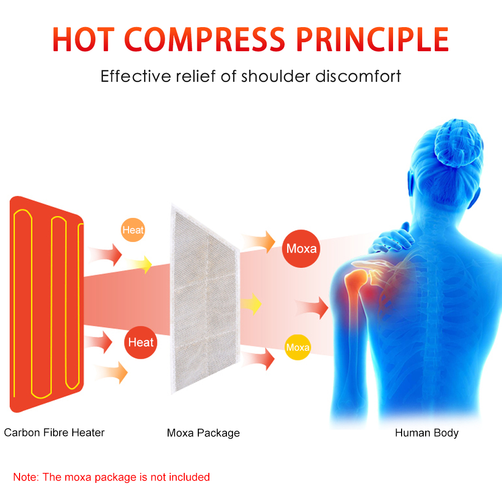 Đai quấn vai sưởi ấm bằng điện được làm từ neoprene và sợi carbon hỗ trợ trị liệu, giảm đau