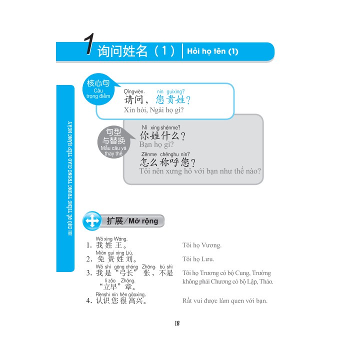 Sách - 101 chủ đề tiếng Trung trong giao tiếp hằng ngày