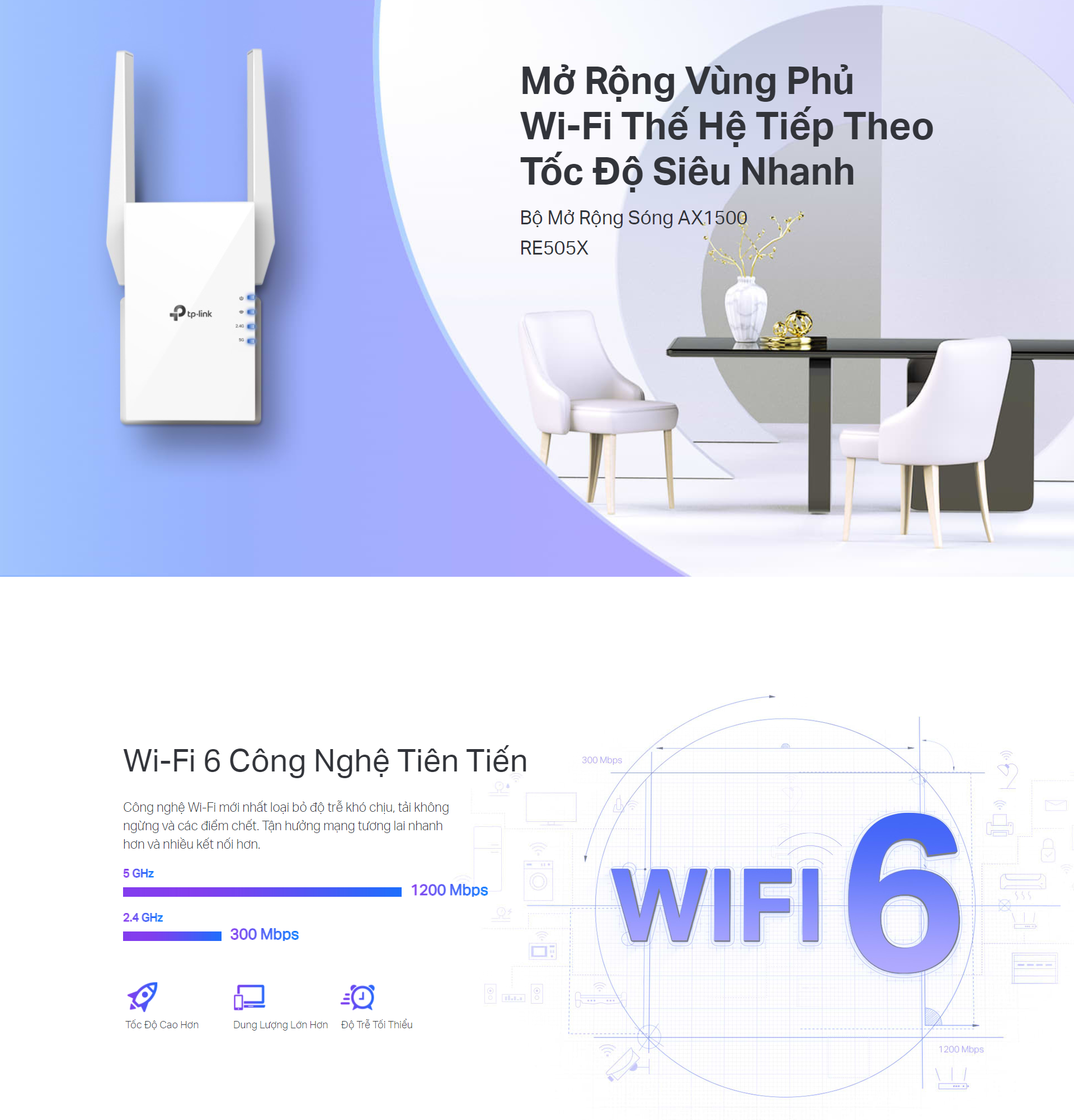 Bộ Mở Rộng Sóng Wifi TP-Link RE505X Chuẩn AX1500 - Hàng Chính Hãng