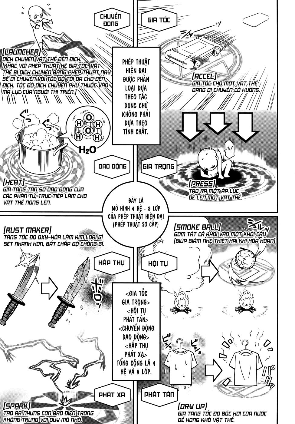 mahouka koukou no rettousei - nyuugaku hen chapter 12 6