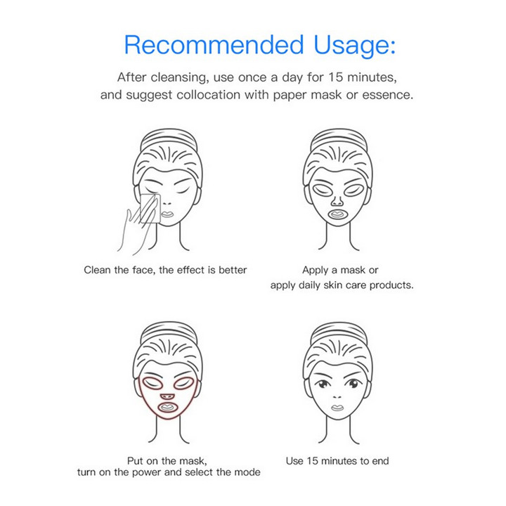 Mặt Nạ Trẻ Hóa, Chăm Sóc Da Led Rejuvenation Mask - Home and Garden