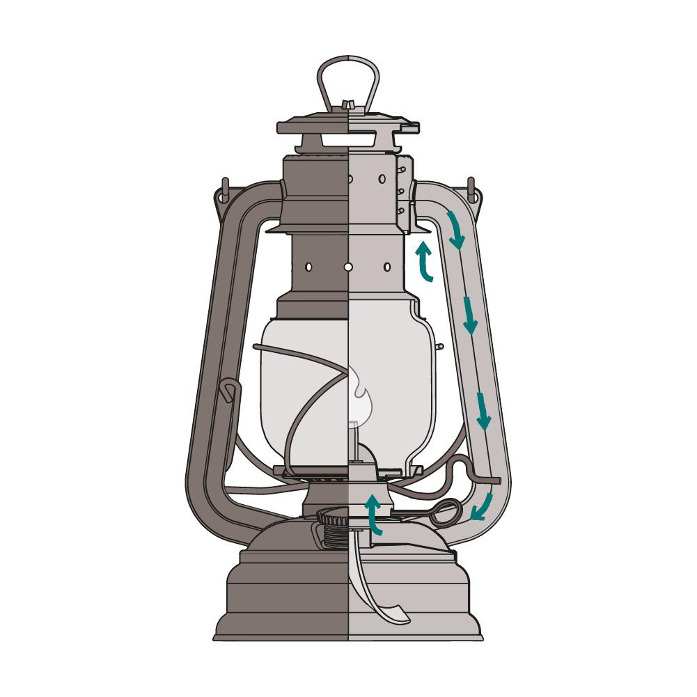 Phụ kiện Cụm đầu đốt đèn bão Feuerhand Hurricane Lantern Baby Special 276