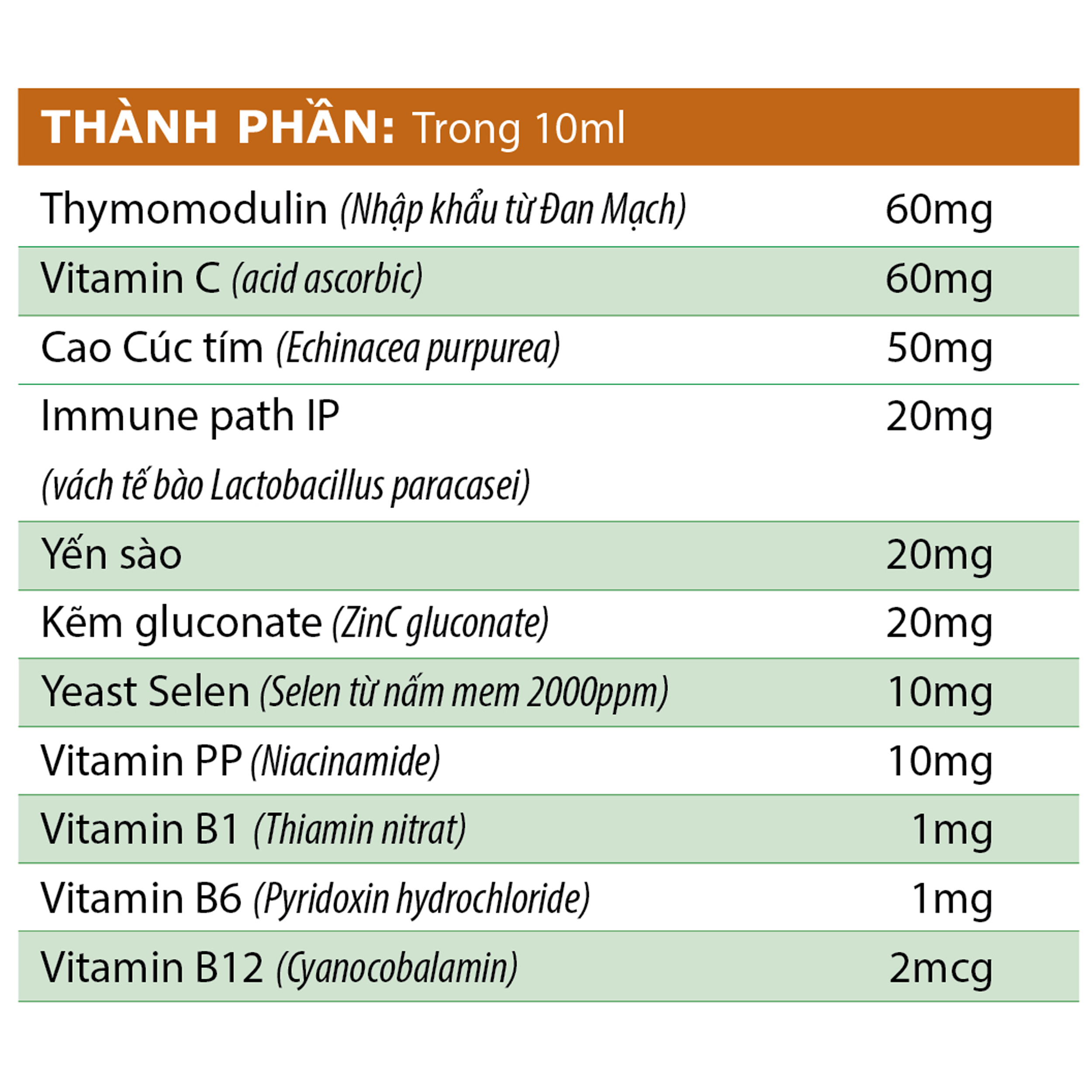 Siro Tăng Sức Đề Kháng Cho Bé Thymozinc Babywin VIPHAR Chai 120ml