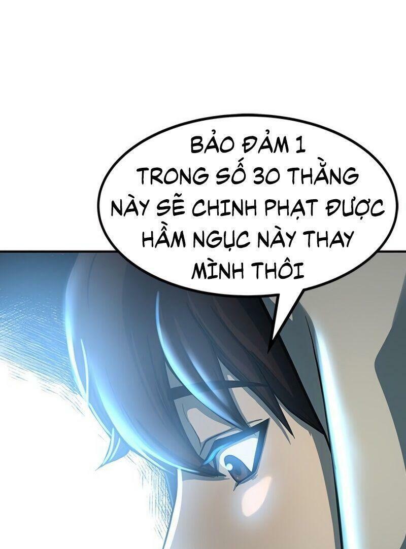 ngôi nhà kết nối với hầm ngục chapter 1 125