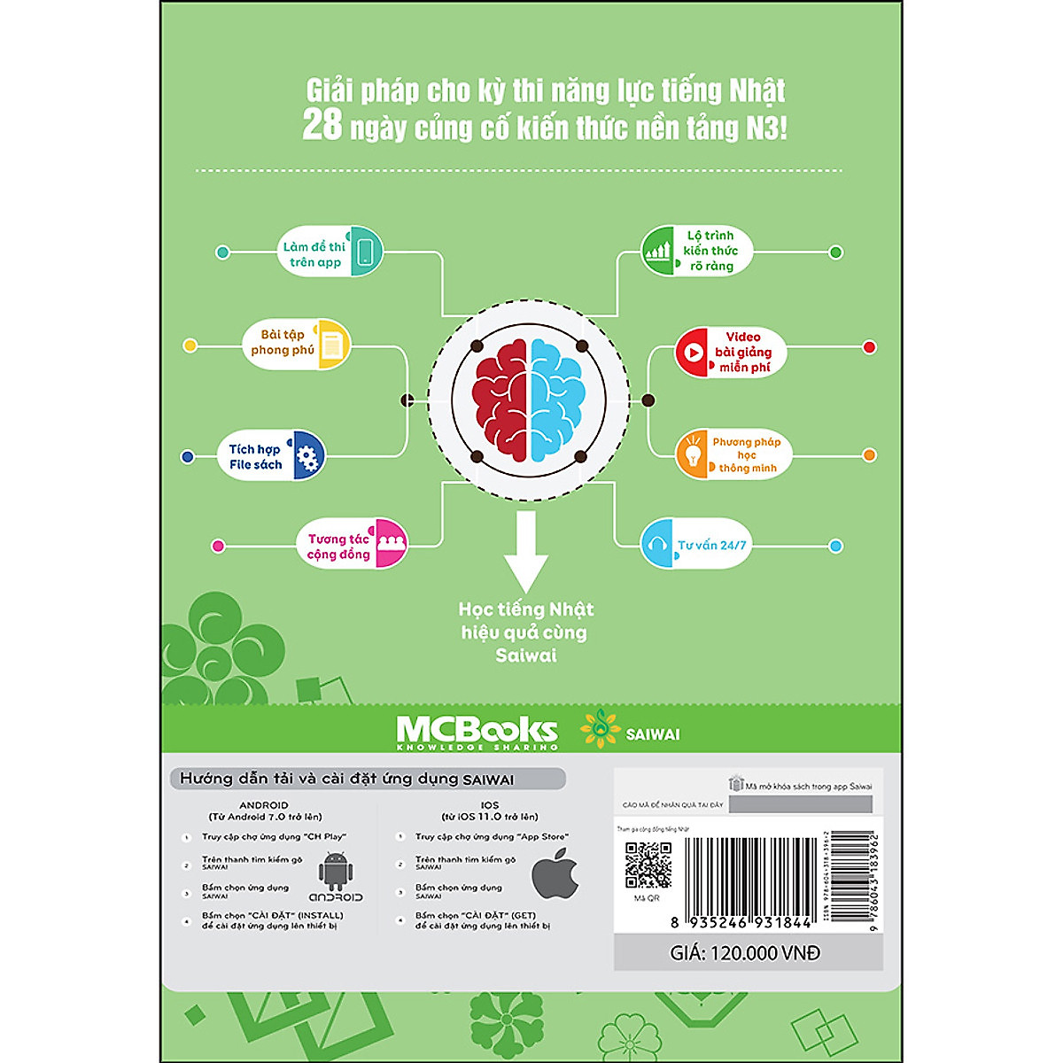 28 Ngày Củng Cố Kiến Thức Nền Tảng N3 (Học Cùng Với App MCBooks) – MinhAnBooks