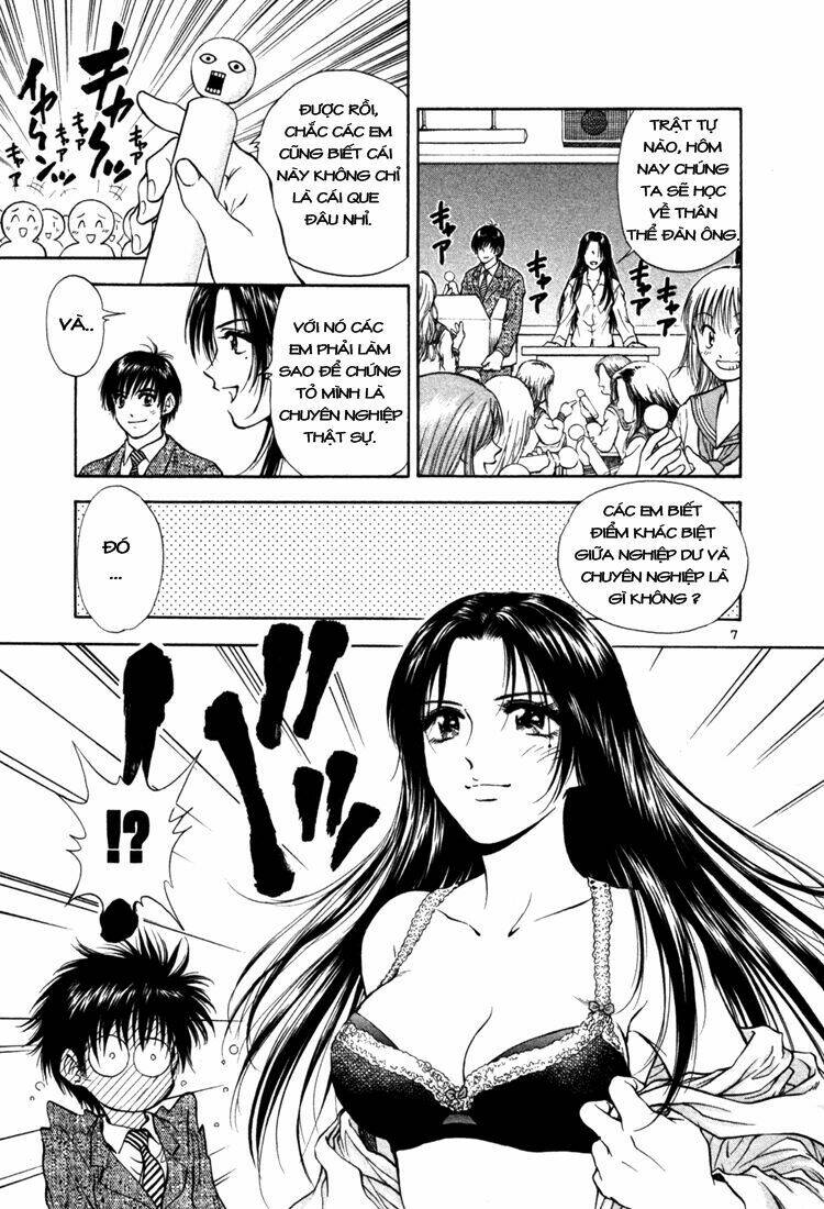 school of water business chapter 1 7