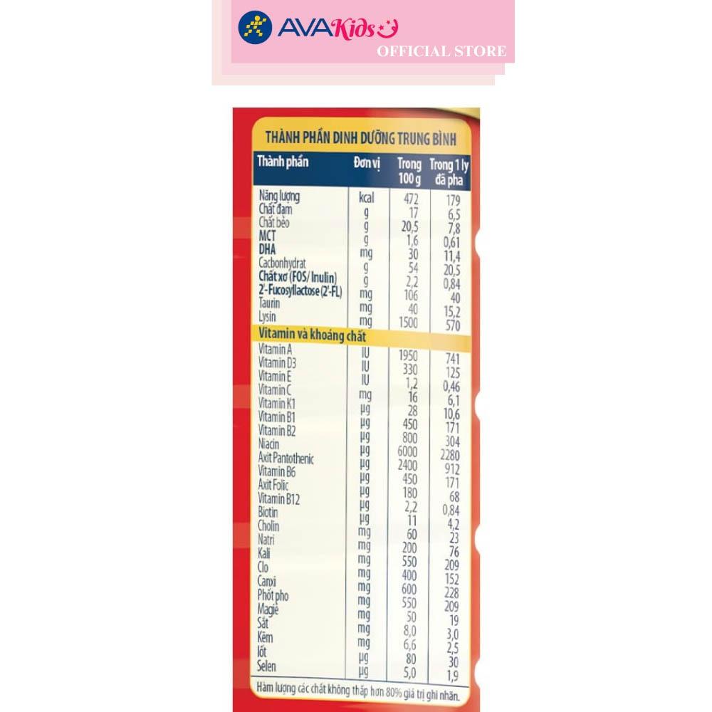 Sữa bột Nutifood GrowPLUS+ đỏ hương vani 900g (từ 1 tuổi) cho trẻ suy dinh dưỡng, thấp còi - Hàng chính hãng