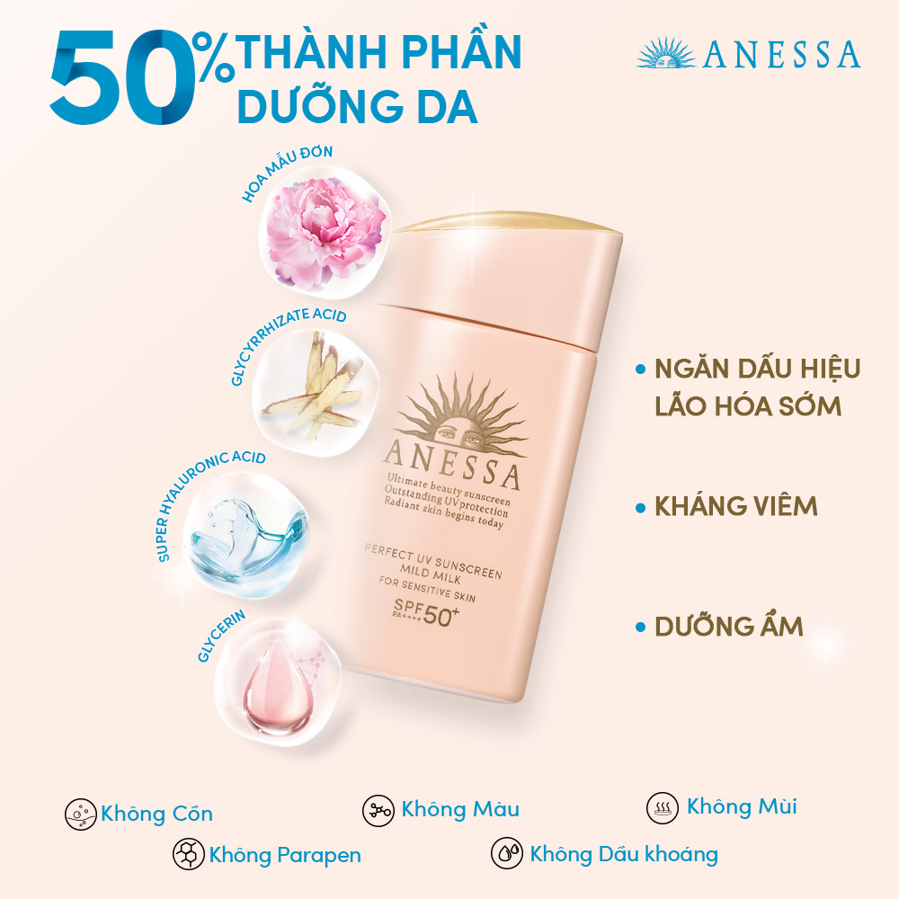 Bộ đôi Kem chống nắng dạng sữa dịu nhẹ cho da nhạy cảm và trẻ em (Anessa Mild Milk 60ml x2)