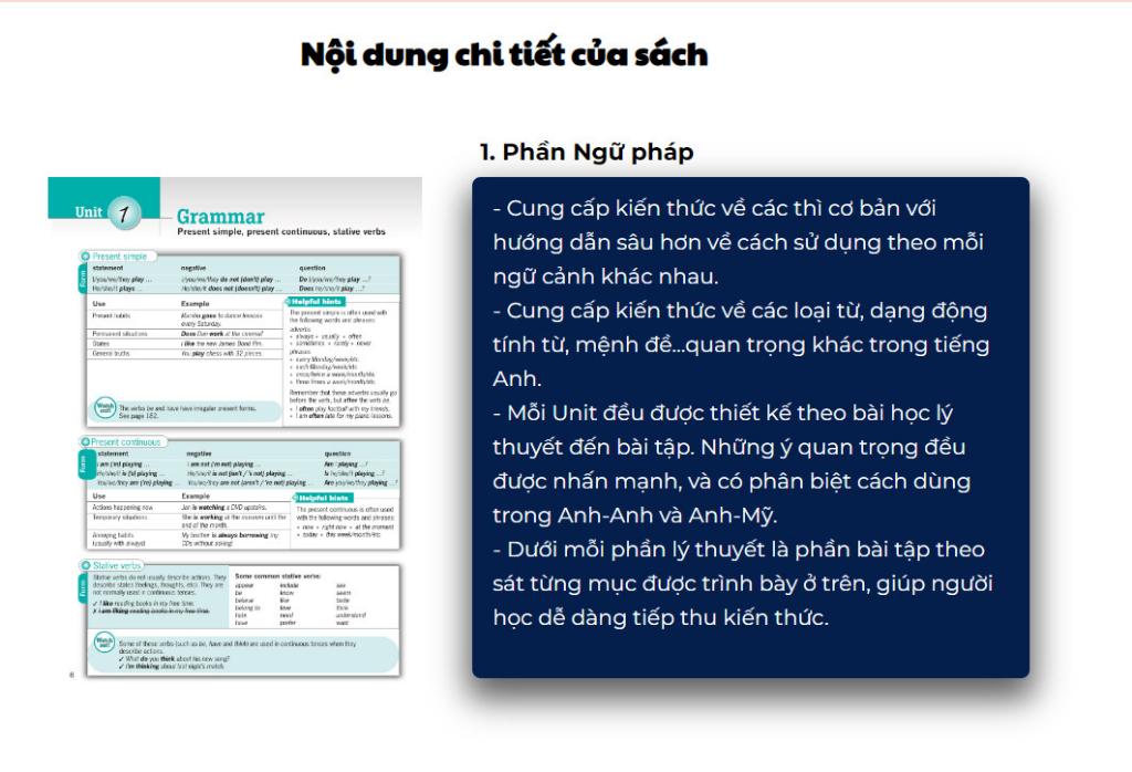 Combo 3 cuốn Destination Grammar &amp; Vocabulary B1, B2, C1&amp;C2 Phiên bản mới Kèm Đáp án và Bài tập - Bản Quyền