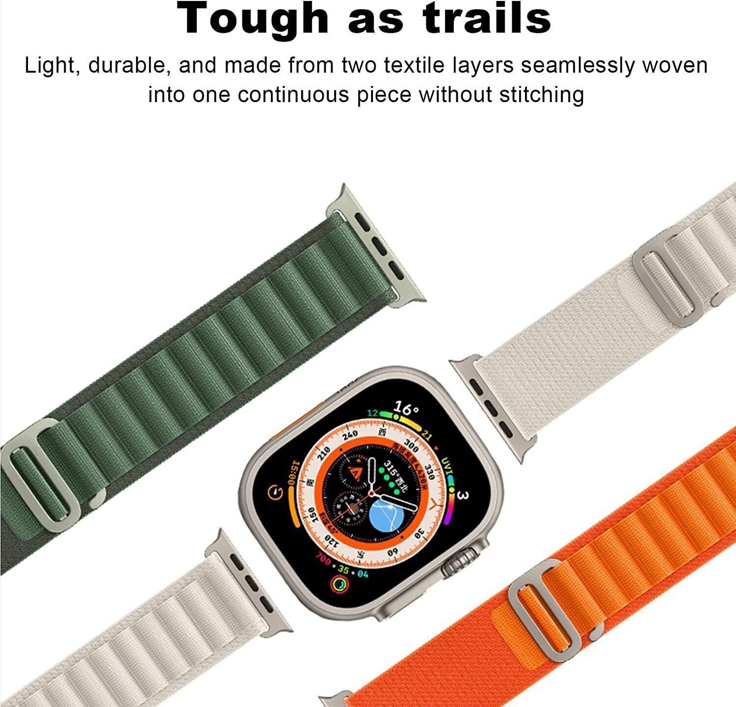 Dây đeo thay thế dành cho Apple Watch Ultra Series 8 49mm / 45mm / 44mm / 42mm chất liệu vải kết hợp với nylon hiệu WIWU Watchband Pro (thiết kế tinh tế, lịch lãm sang trọng, chất liệu cao cấp) - hàng nhập khẩu