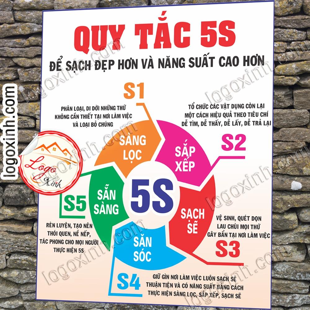 LOGO TEM STICKER QUY TRÌNH MÔ HÌNH 5S, NỘI QUY NGUYÊN TẮC 5S SỬ DỤNG CHO CƠ QUAN, VĂN PHÒNG, CÔNG TY, NHÀ XƯỞNG.....