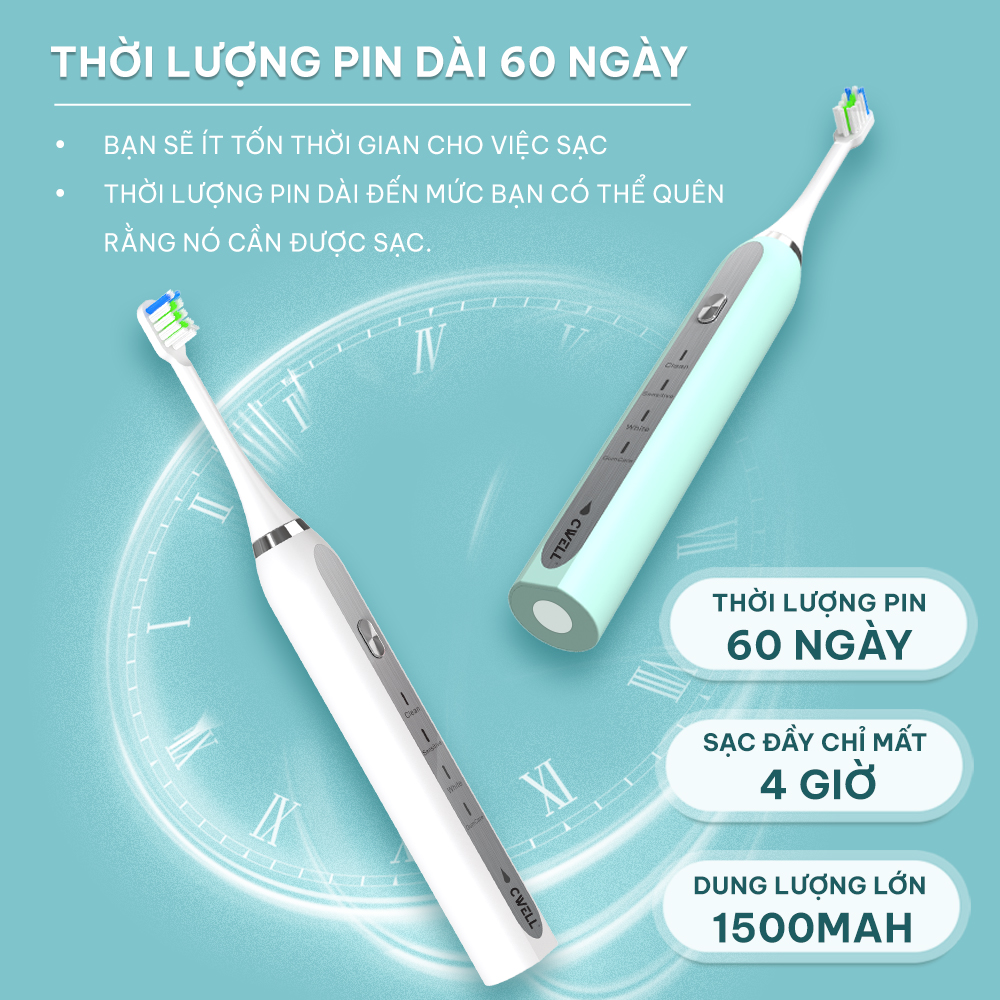 Bàn chải điện CWell S2 Pro chính hãng, công nghệ sóng siêu âm, làm trắng răng,  pin khoẻ dùng 60 ngày, bản nâng cấp 2023