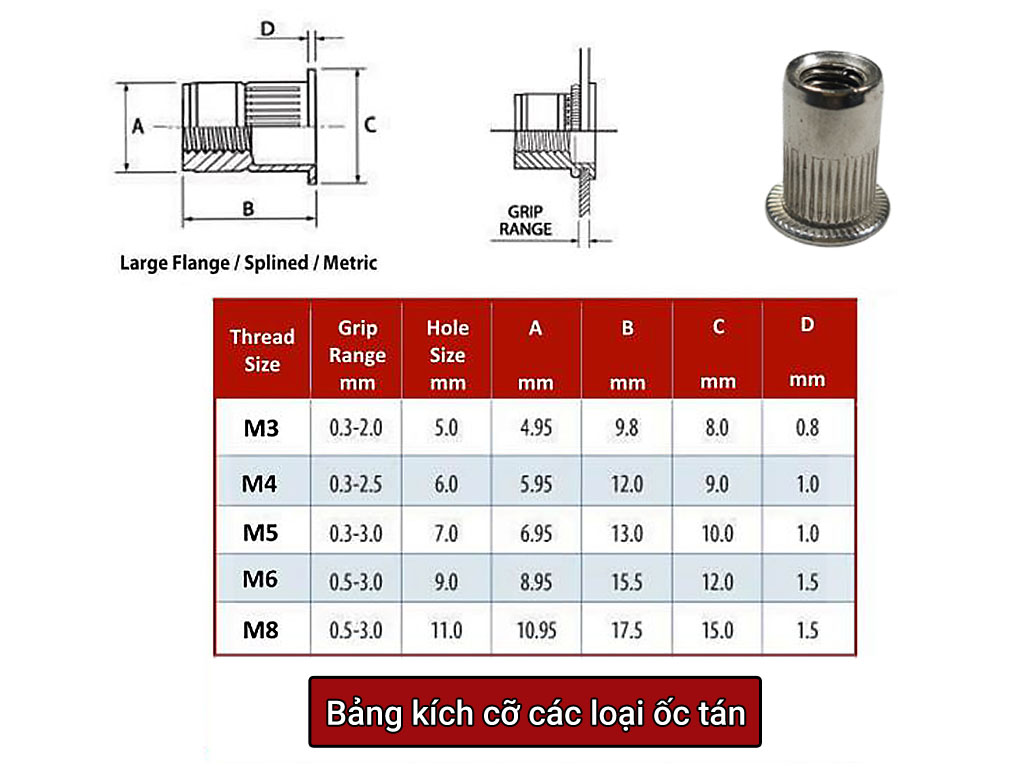 Kìm rút ốc tán M3-M8