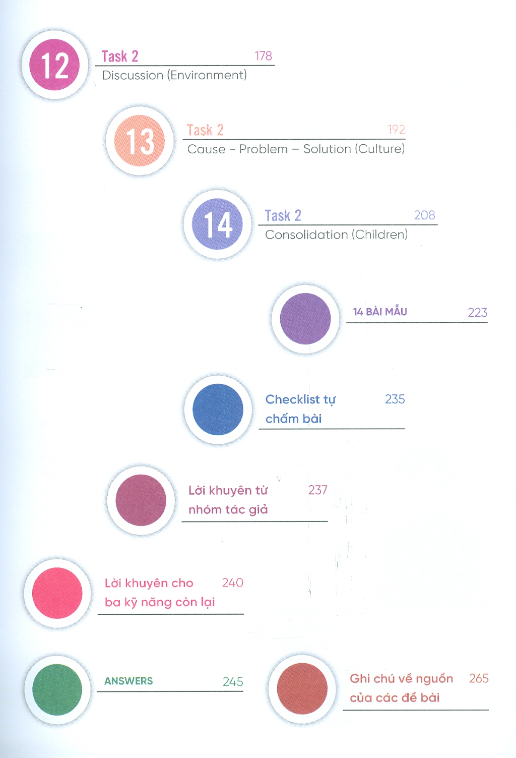 Ielts Writing Journey From Basics To Band 6.0 - Bản Quyền