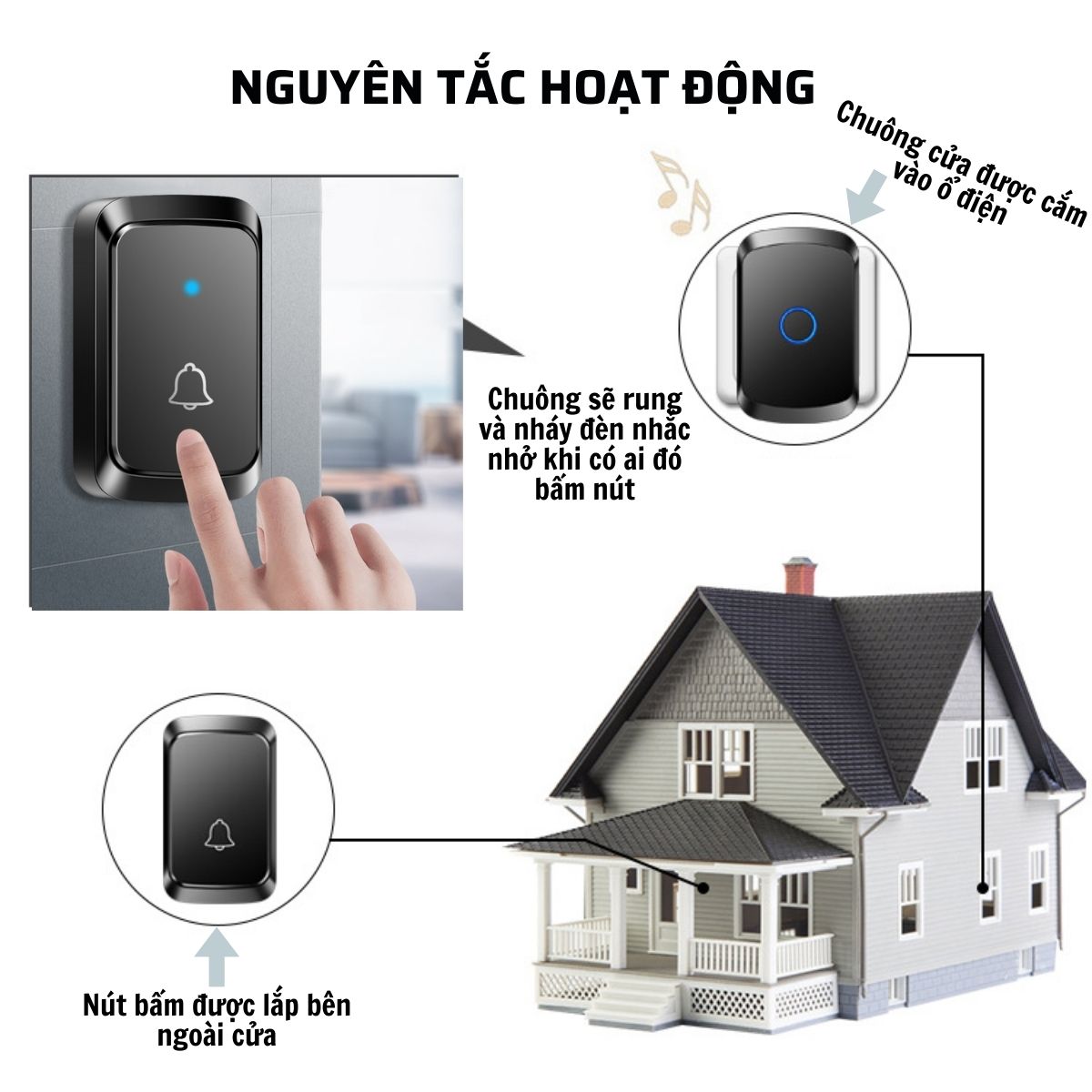 Chuông Cửa Không Dây Thông Minh CTFAST A50 (1 Nút Bấm, 1 Chuông ), Chống Nước, Khoảng Cách Sử Dụng Hiệu Quả 300 mét - Hàng Chính Hãng