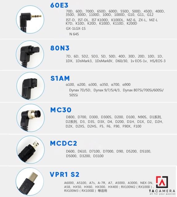 Dây bấm mềm máy ảnh cho Sony RM-S1AM