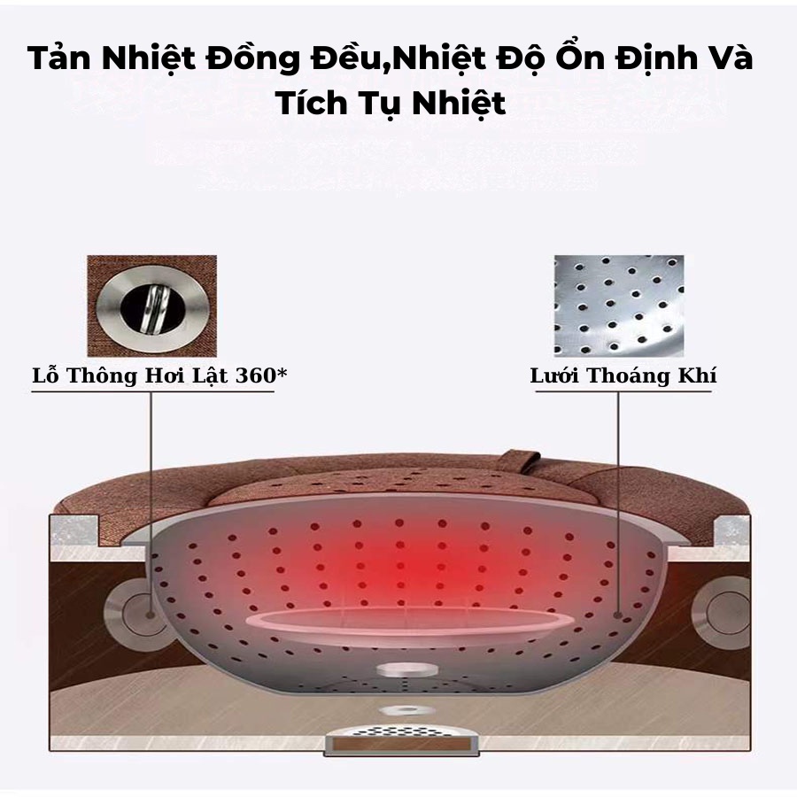 Đệm xông chườm ngải cứu đa năng giúp giảm đau mỏi .Đệm ngồi xông ngải cứu nút xoay điều chỉnh nhiệt độ .