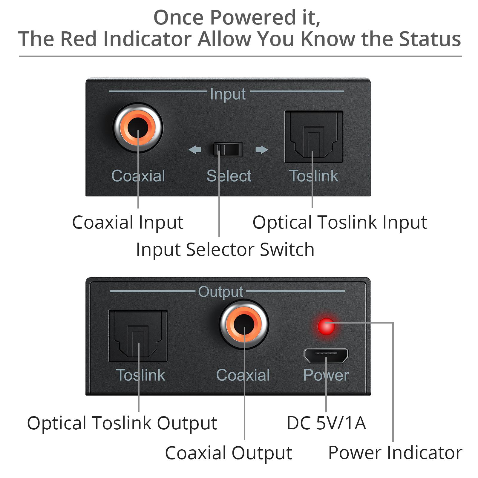 Bộ chuyển đổi âm thanh kỹ thuật số PROZOR Optical SPDIF Toslink to Coaxial