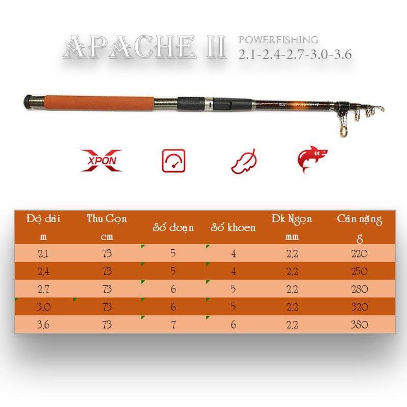 Cần Câu Máy Rút Apache II hàng bạo lực