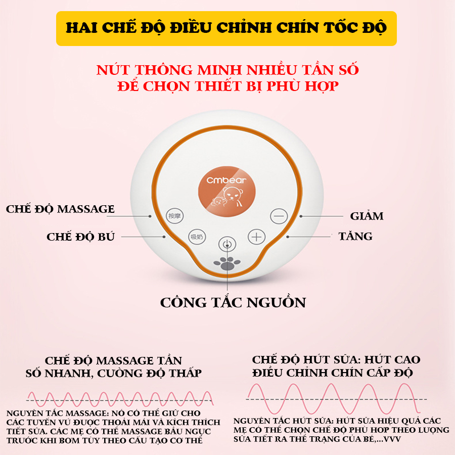 Máy hút sữa điện đôi cao cấp CMBEAR ZRX-0706 CHÍNH HÃNG chất liệu an toàn cho mẹ và bé - CMB23